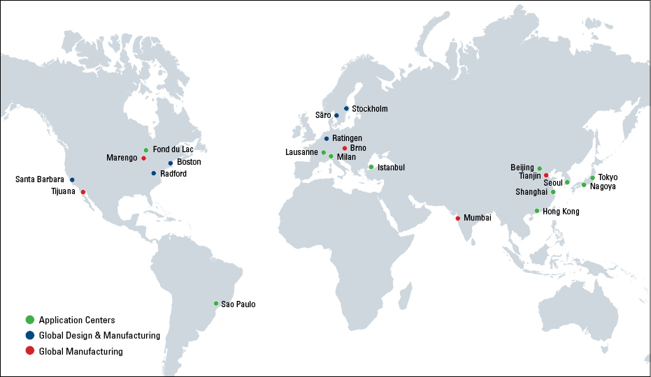 Kollmorgen Map Update